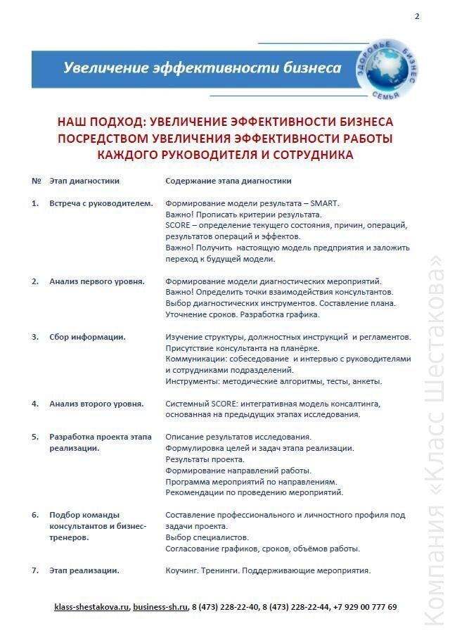 Образец коммерческого предложения о сотрудничестве